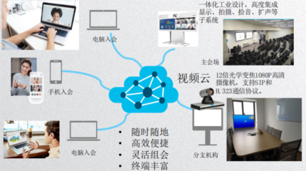 科技護(hù)航 計算機系統(tǒng)服務(wù)業(yè)的疫情防控與有序復(fù)工策略