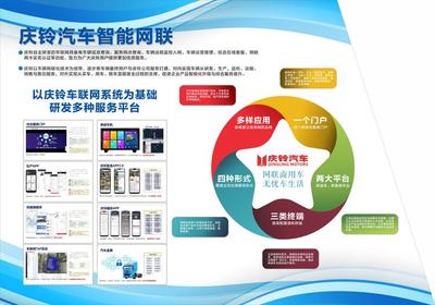 臻品智造，鈴動未來 慶鈴汽車攜多項創(chuàng)新科技與計算機系統(tǒng)服務(wù)閃耀2021重慶智博會