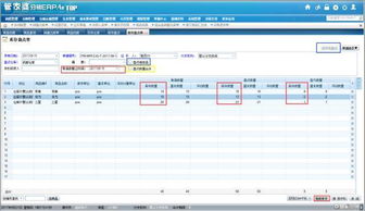 企業(yè)高效盤點庫存的n種方法 聚焦計算機系統(tǒng)服務(wù)領(lǐng)域